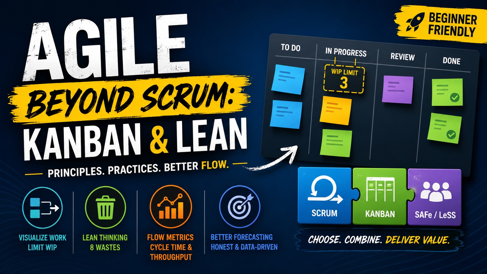 Agile Beyond Scrum: Kanban & Lean