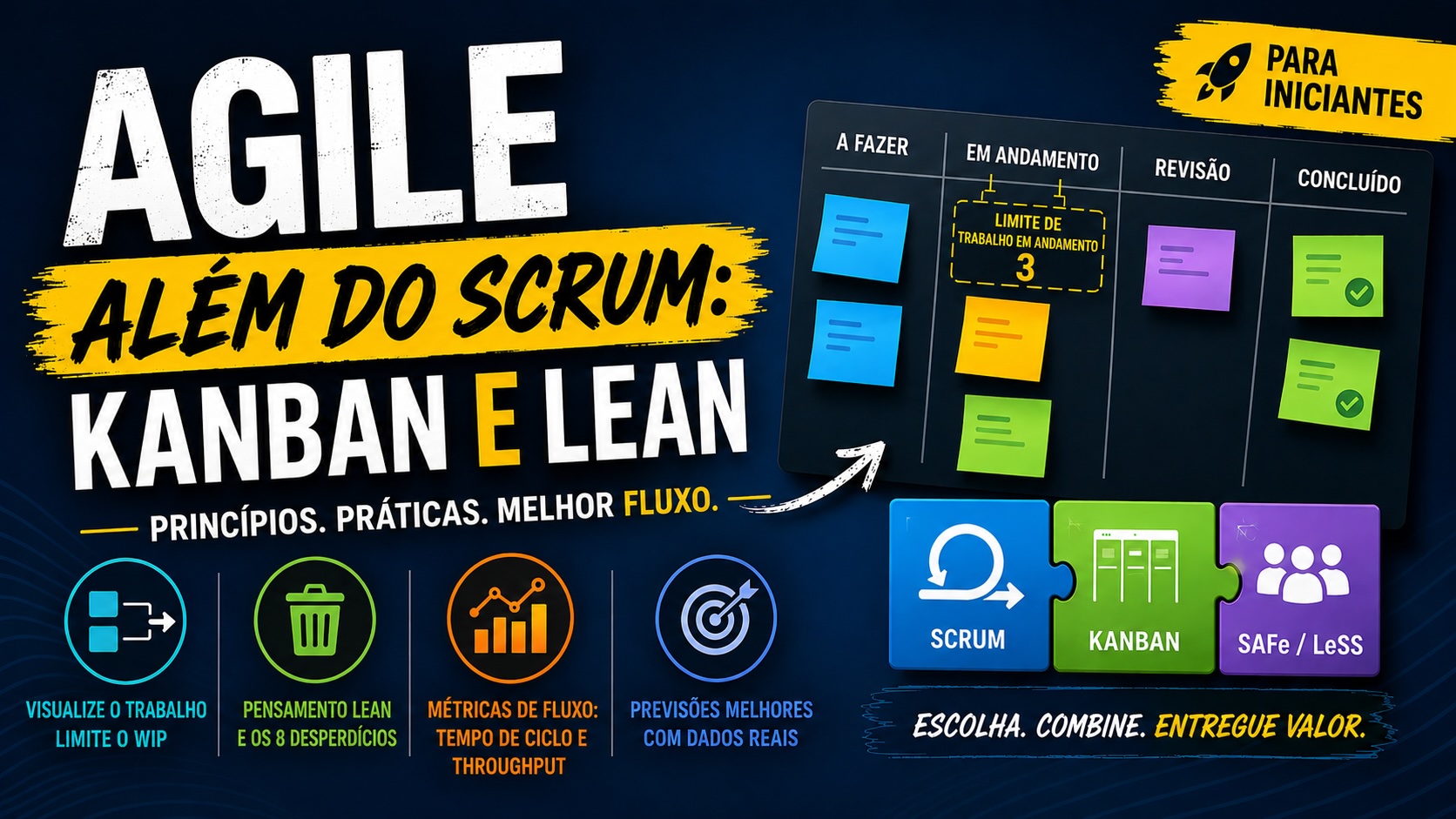 Agile Além do Scrum: Kanban e Lean