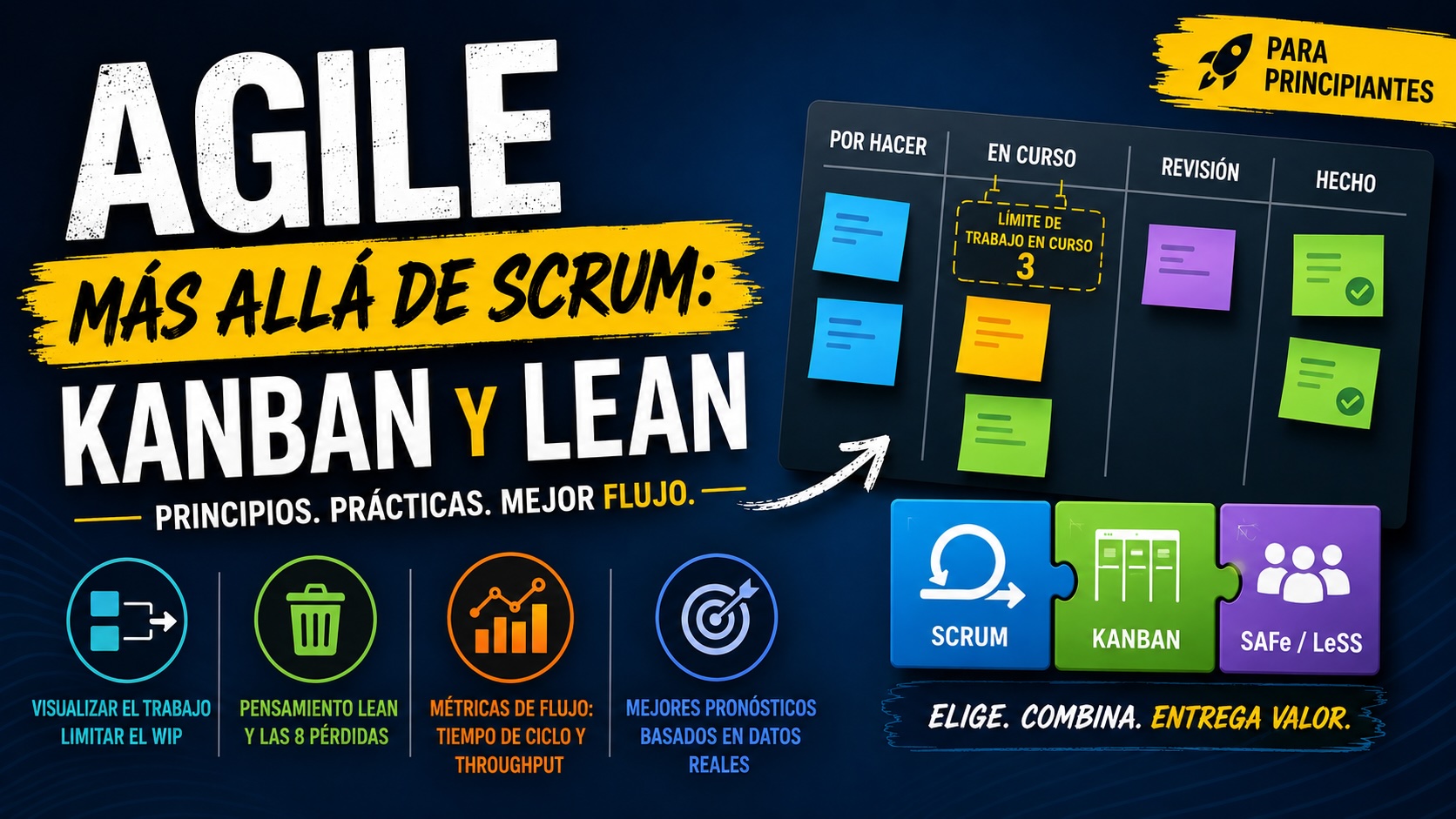 Agile Más Allá de Scrum: Kanban y Lean