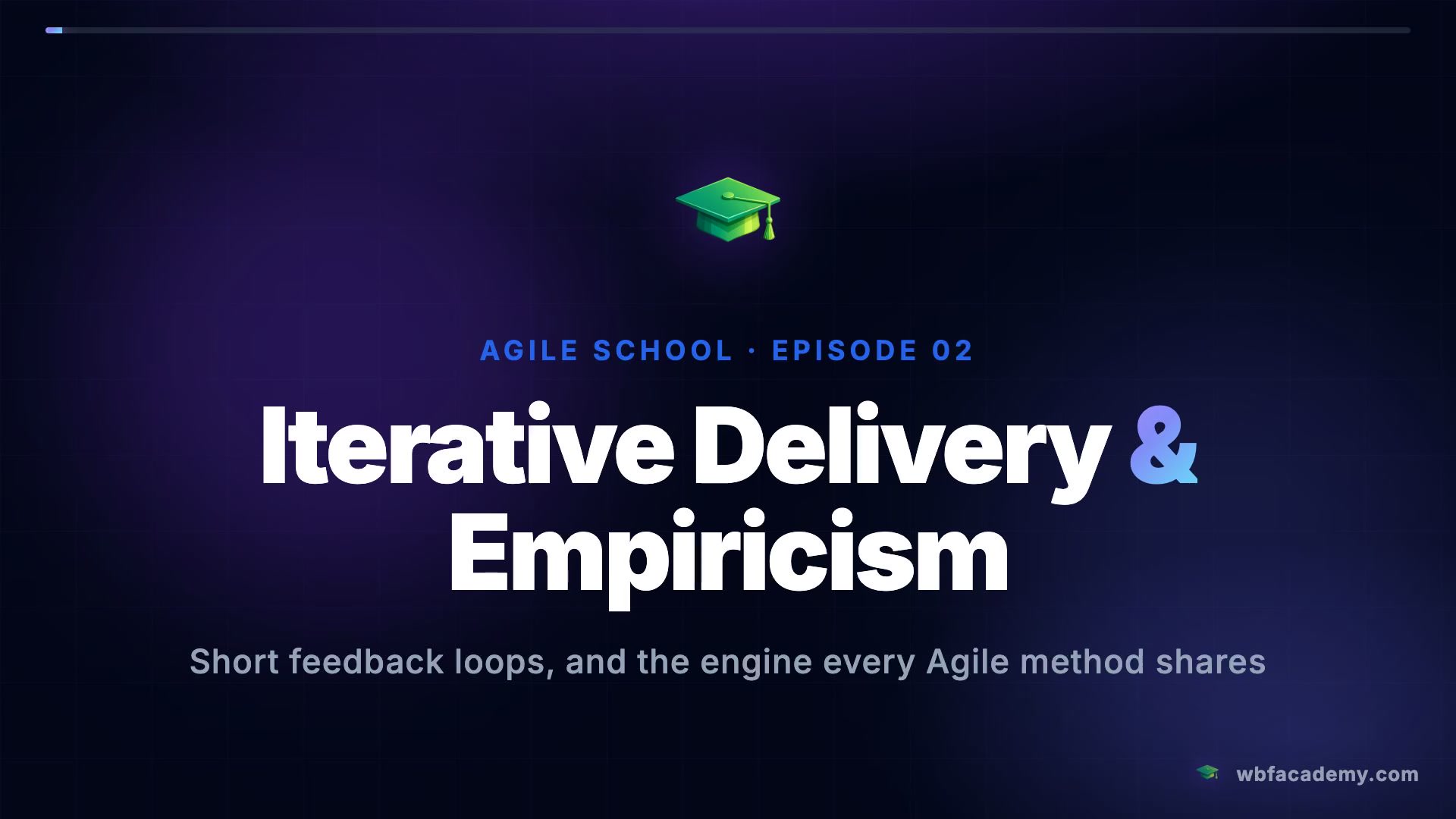 Iterative Delivery & Empiricism