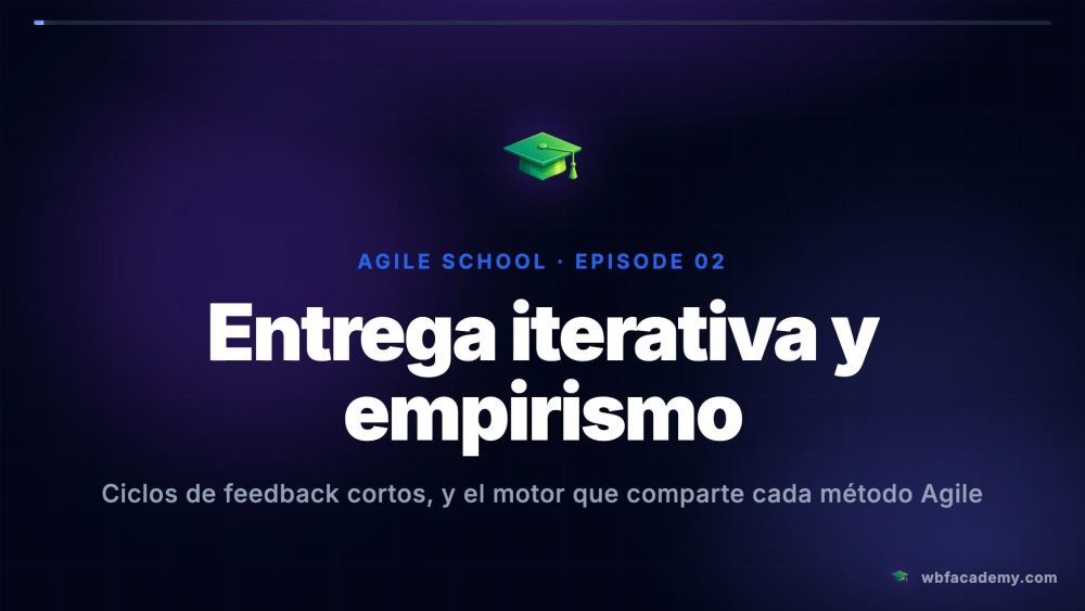 Entrega iterativa y empirismo