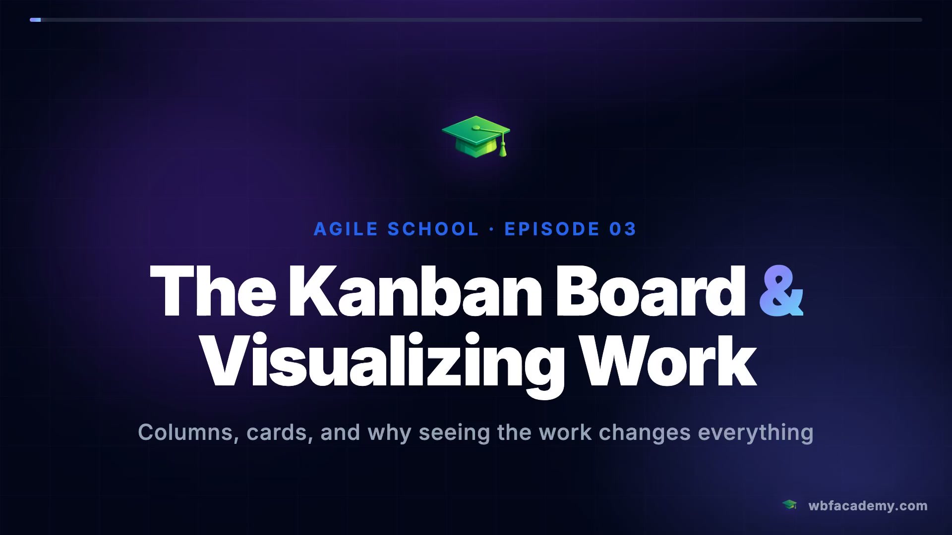 The Kanban Board & Visualizing Work
