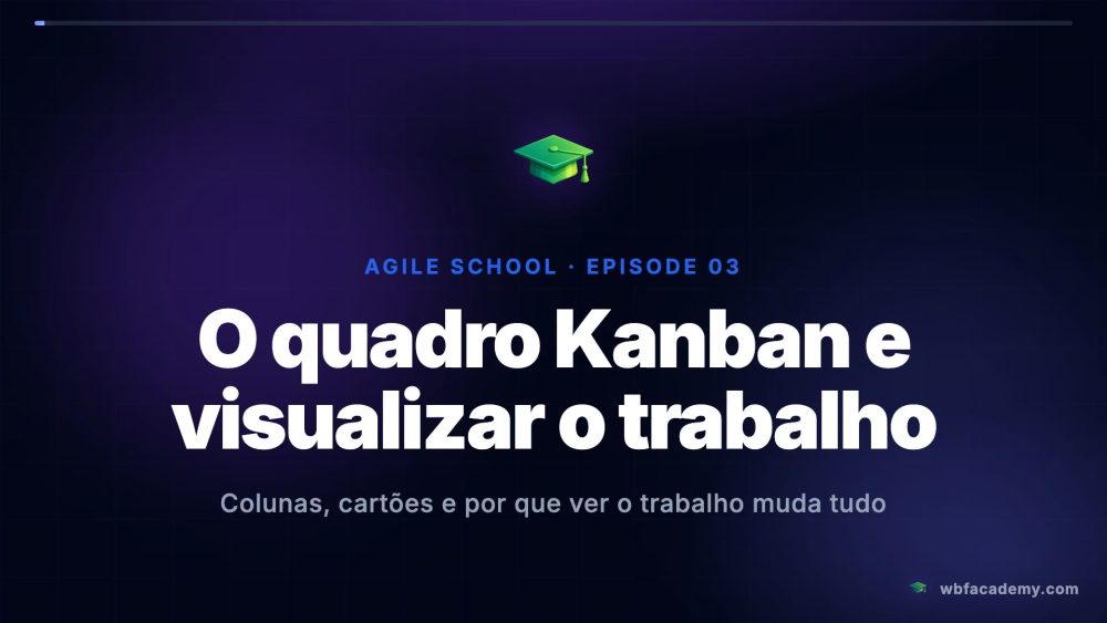 O quadro Kanban e visualizar o trabalho