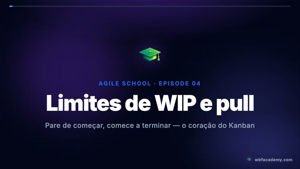 Limites de WIP e pull