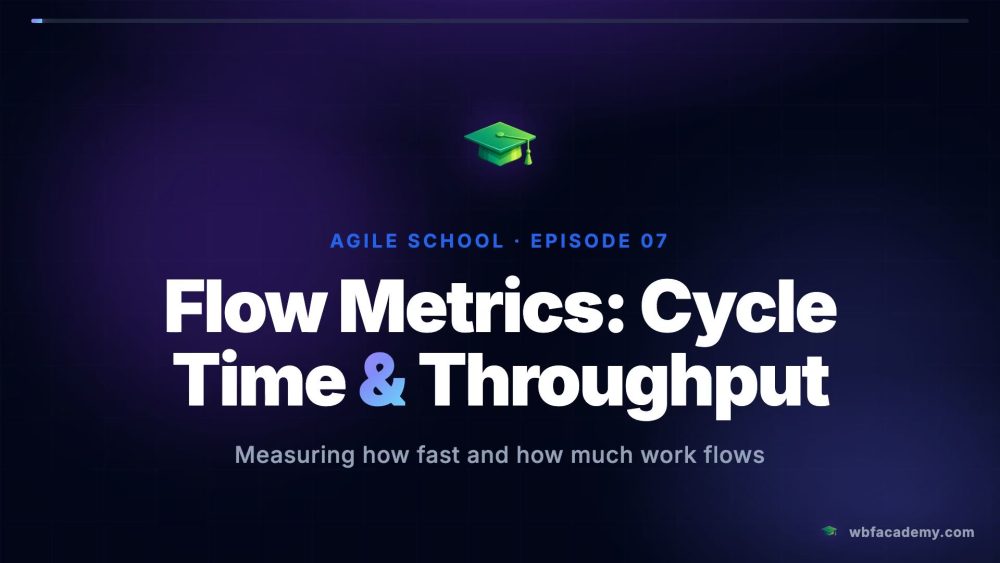 Flow Metrics: Cycle Time & Throughput