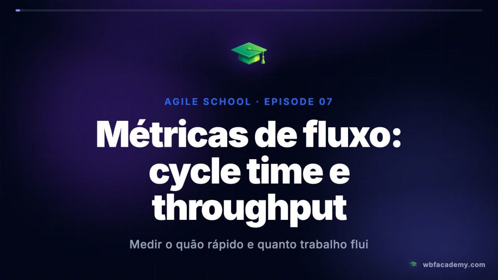 Métricas de fluxo: cycle time e throughput