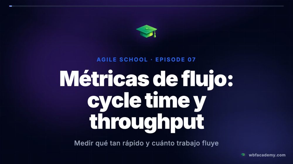 Métricas de flujo: cycle time y throughput