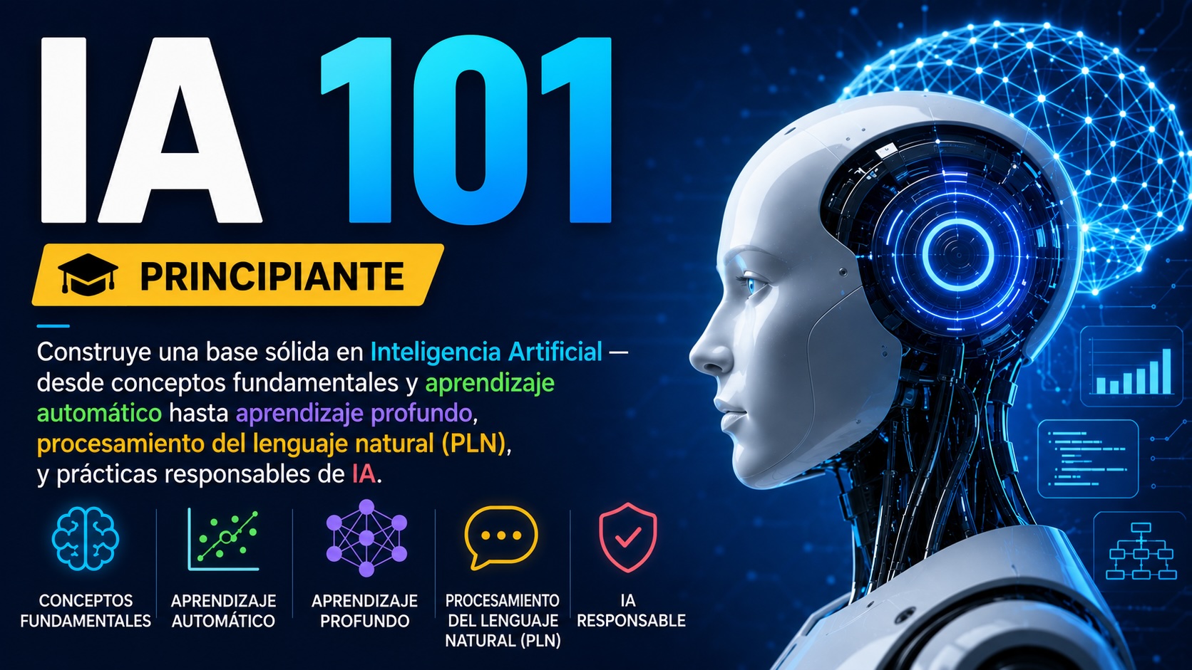 IA 101