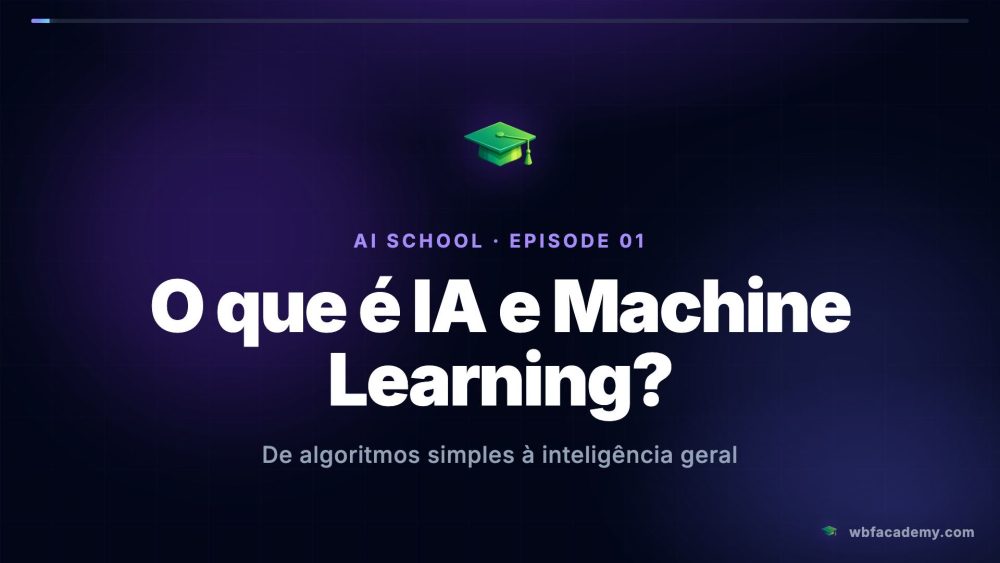O que é IA e Machine Learning?