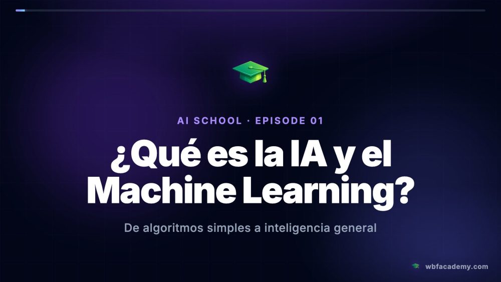 ¿Qué es la IA y el Machine Learning?