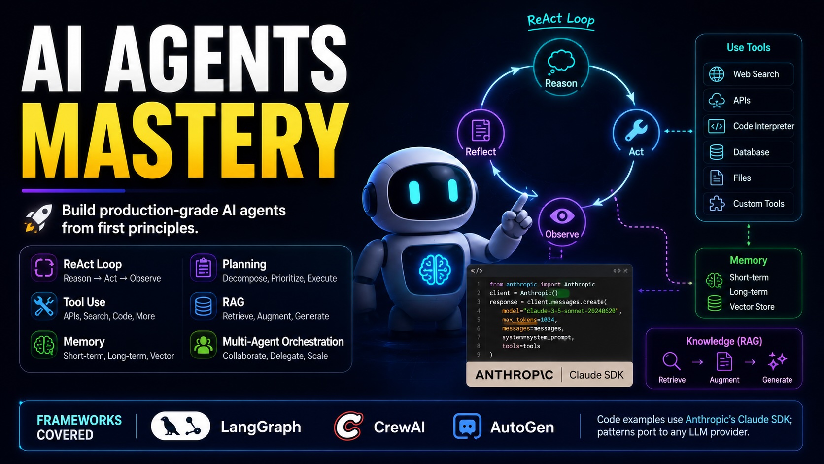 AI Agents Mastery