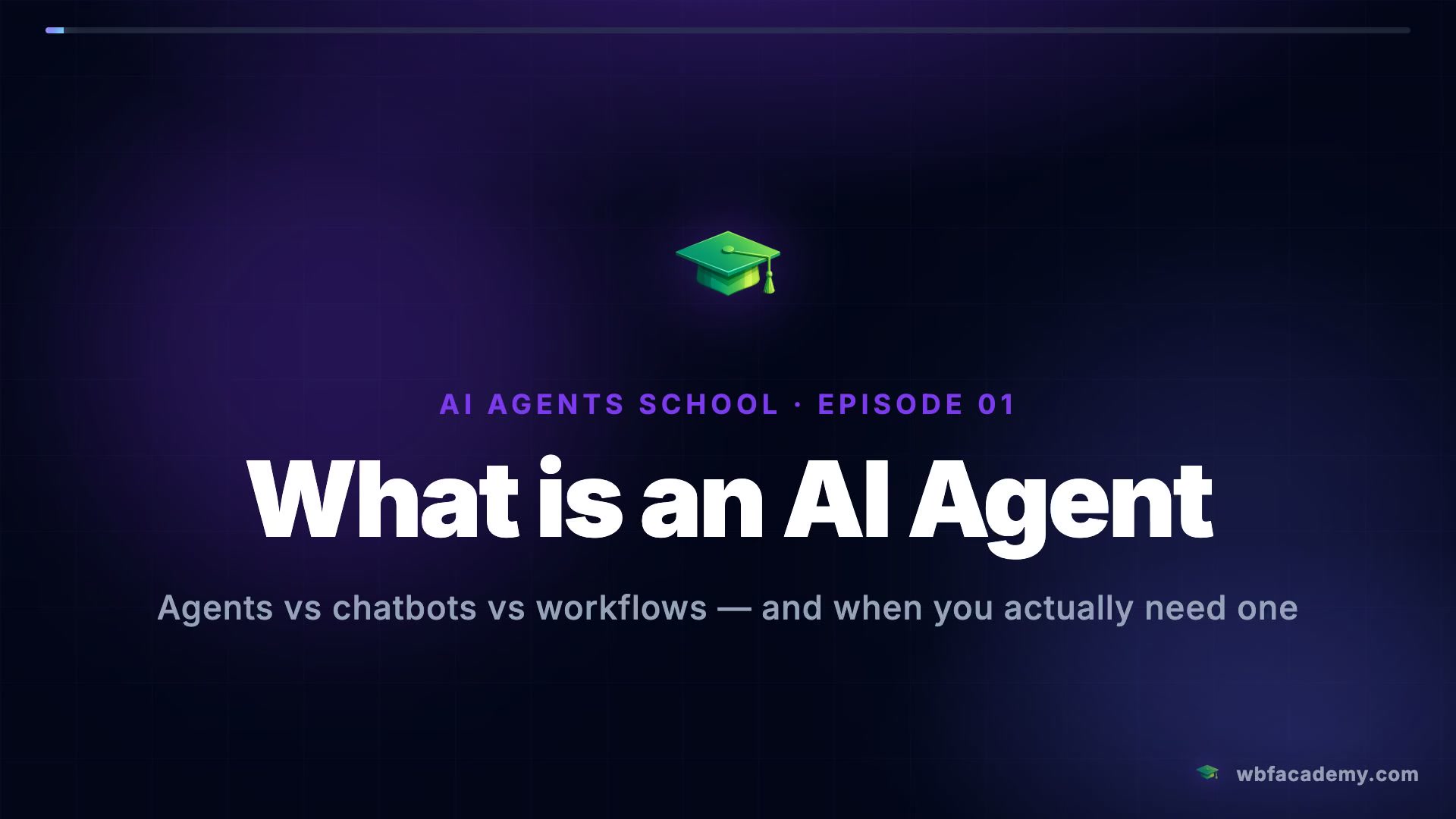 What is an AI Agent