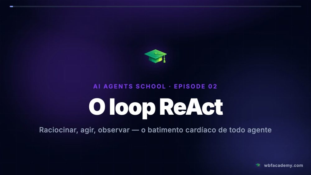 O loop ReAct