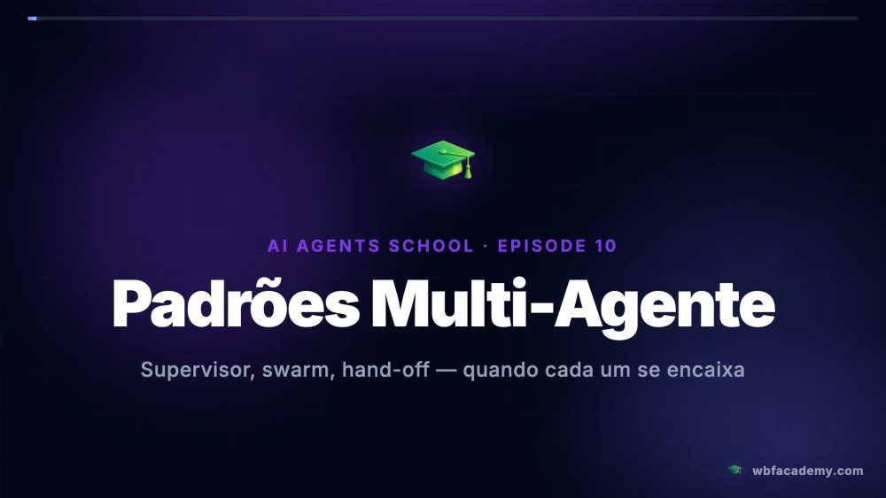 Padrões Multi-Agente