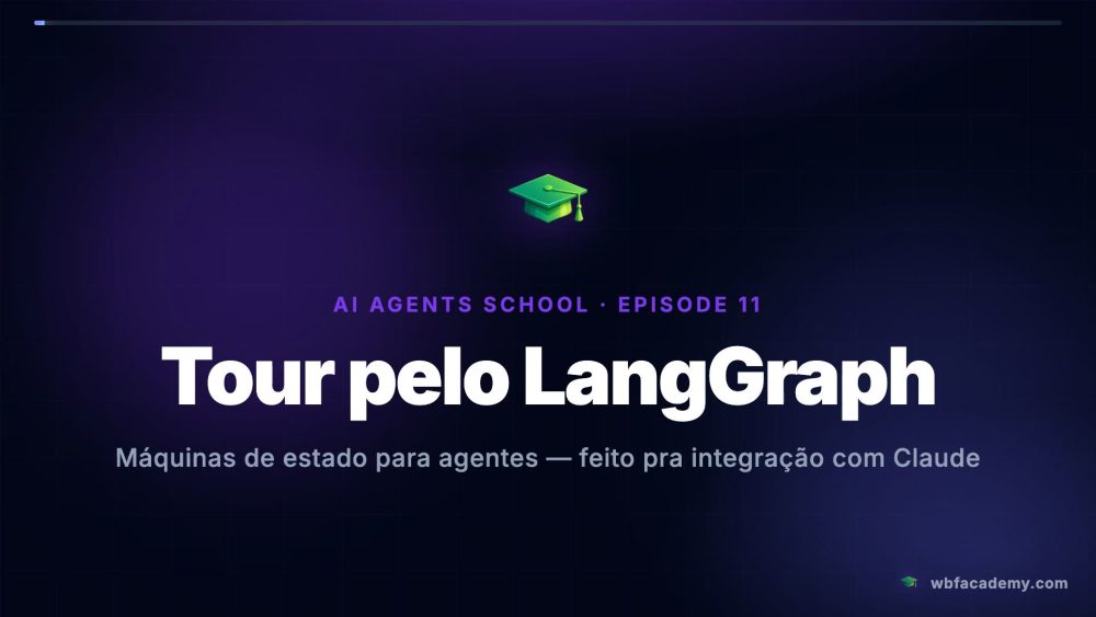 Tour pelo LangGraph