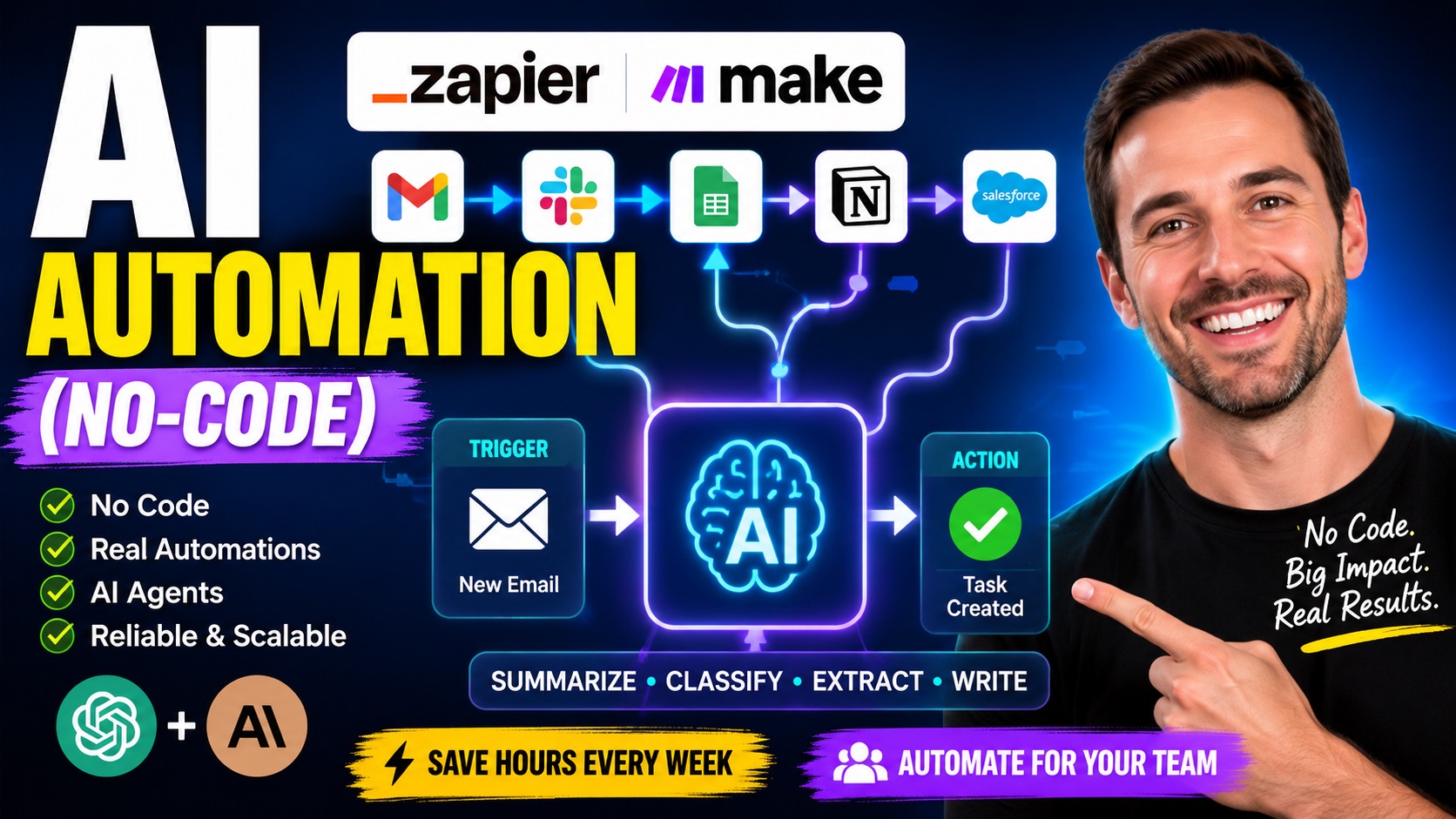 AI Automation (No-Code)
