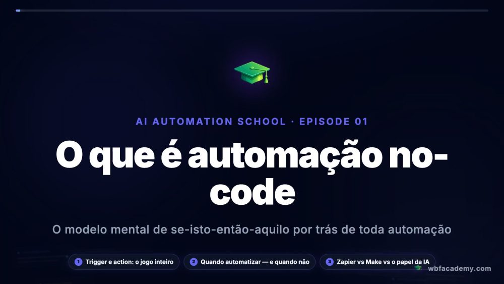 O que é automação no-code