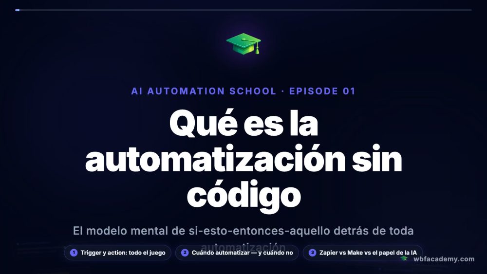 Qué es la automatización sin código