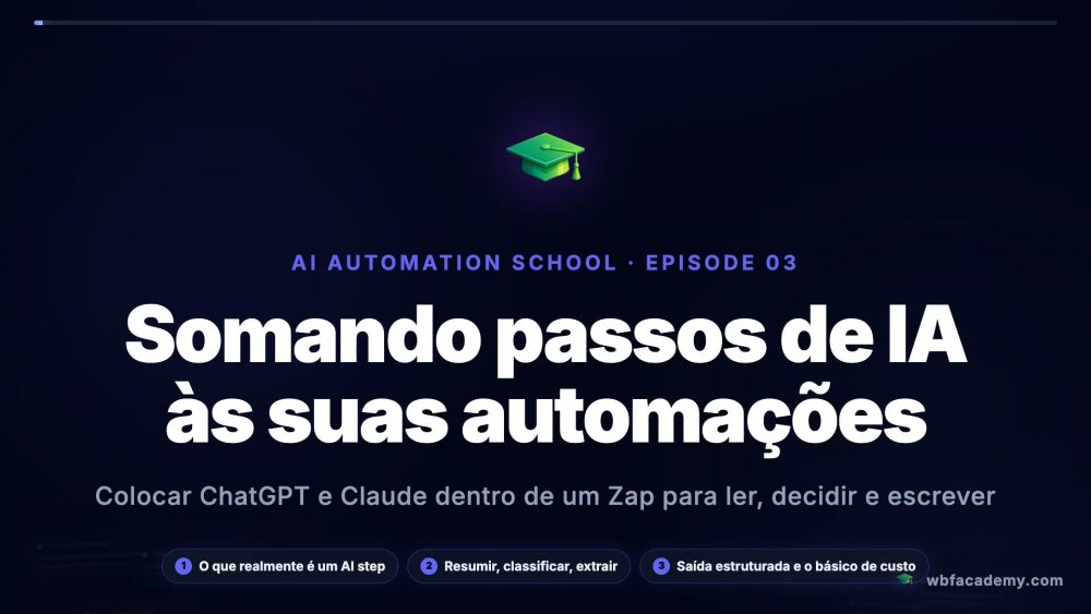 Somando passos de IA às suas automações