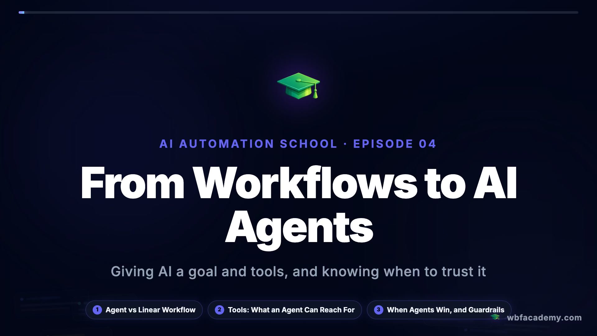 From Workflows to AI Agents