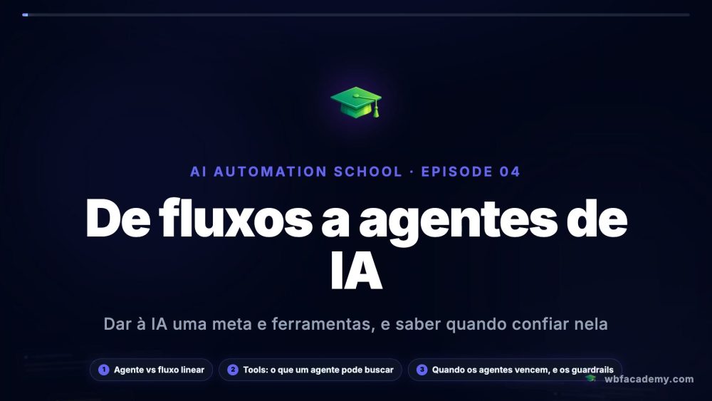 De fluxos a agentes de IA