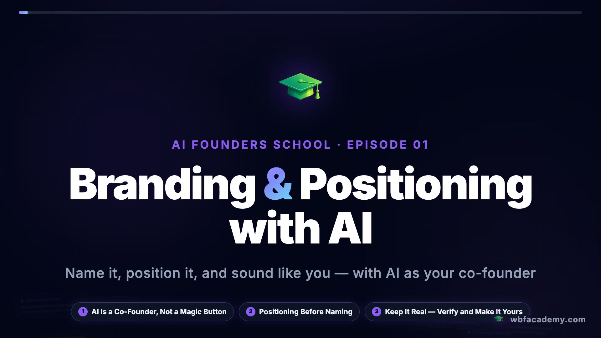 Branding & Positioning with AI