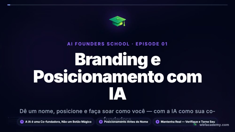 Branding e Posicionamento com IA