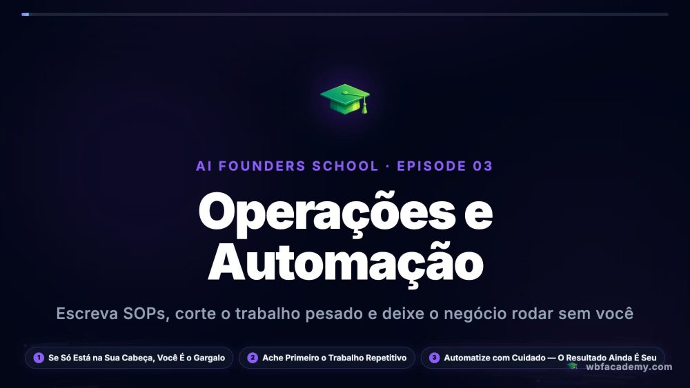 Operações e Automação