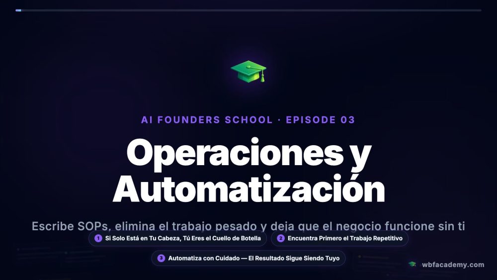 Operaciones y Automatización