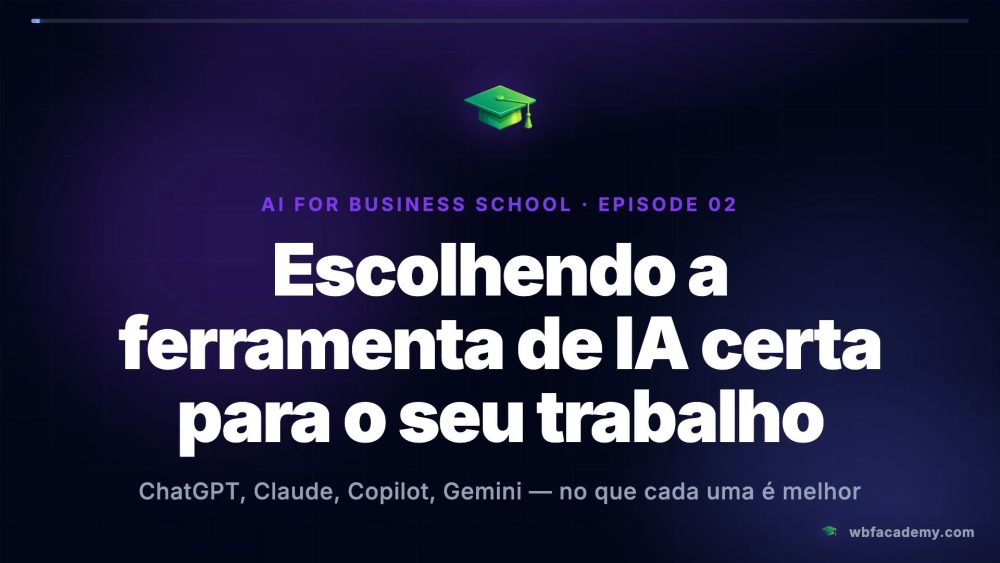 Escolhendo a ferramenta de IA certa para o seu trabalho