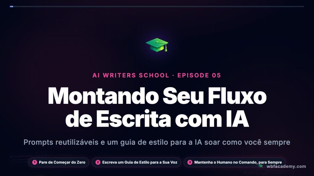 Montando Seu Fluxo de Escrita com IA