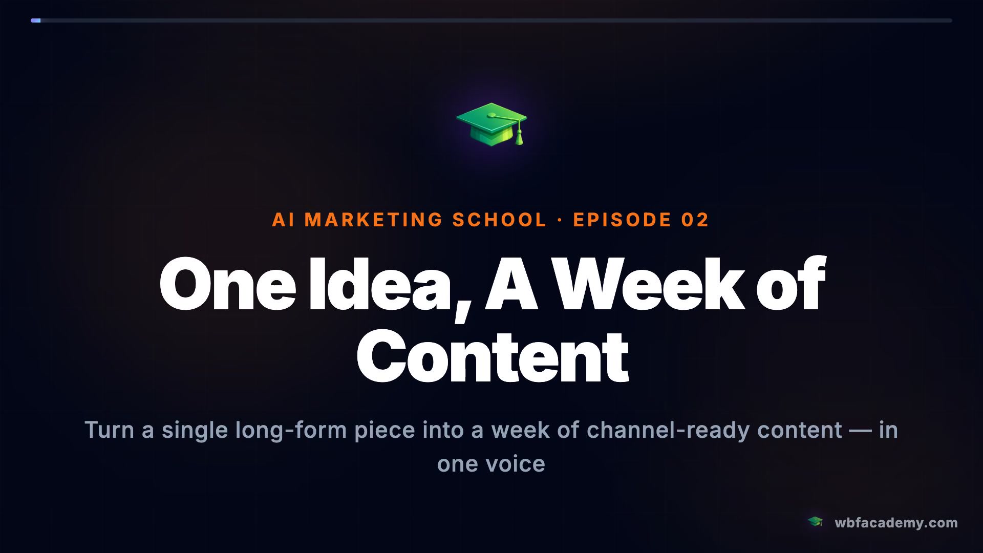 One Idea, A Week of Content