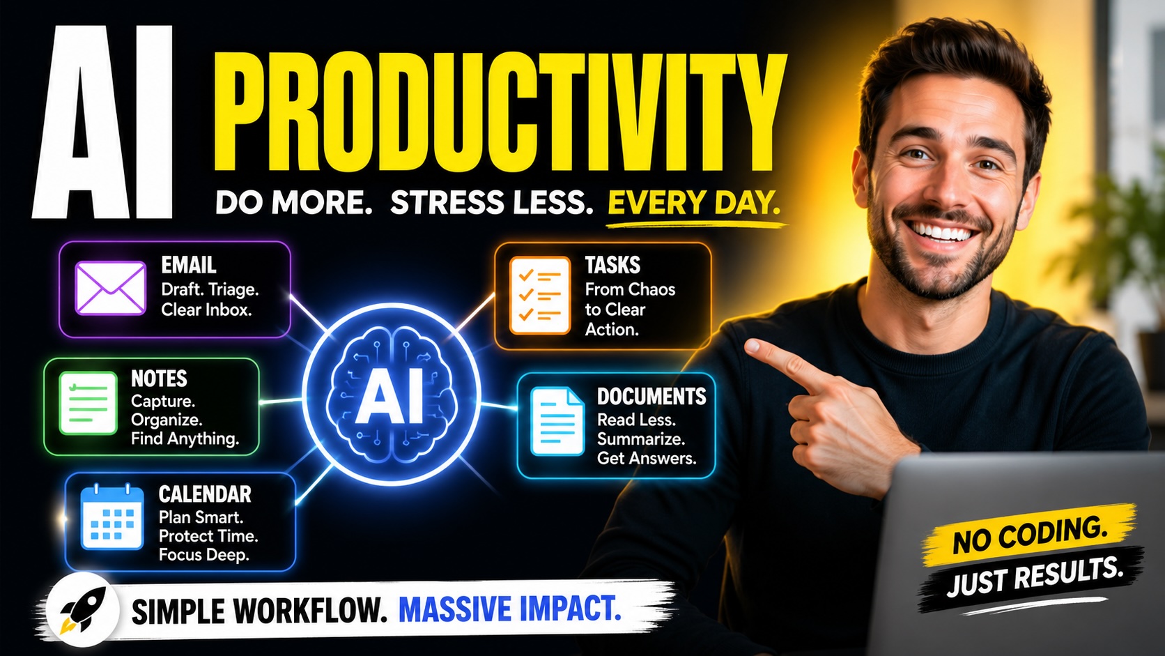 AI Productivity