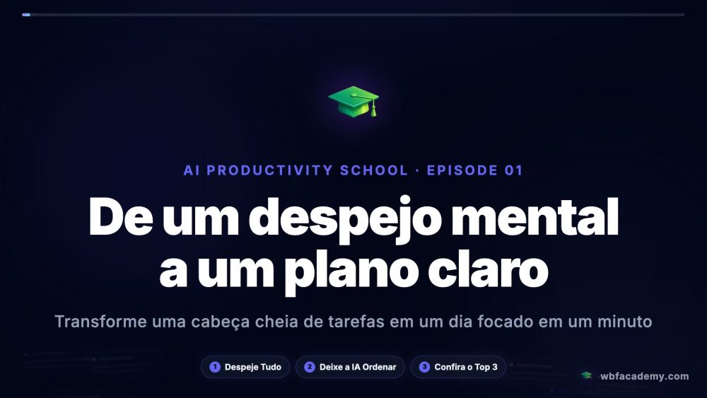 De um despejo mental a um plano claro