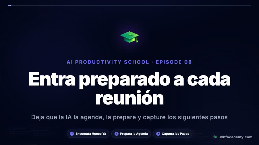 Entra preparado a cada reunión