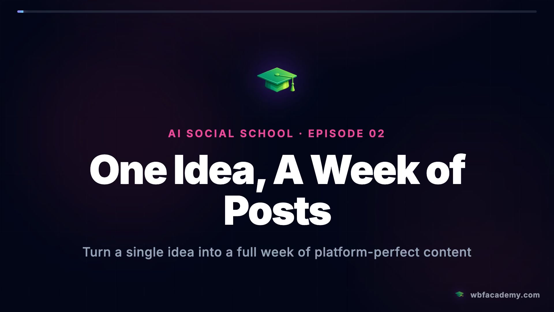 One Idea, A Week of Posts