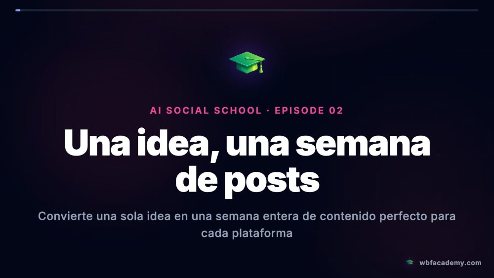 Una idea, una semana de posts