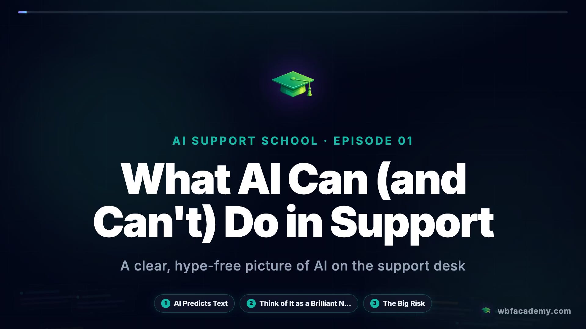 What AI Can (and Can't) Do in Support