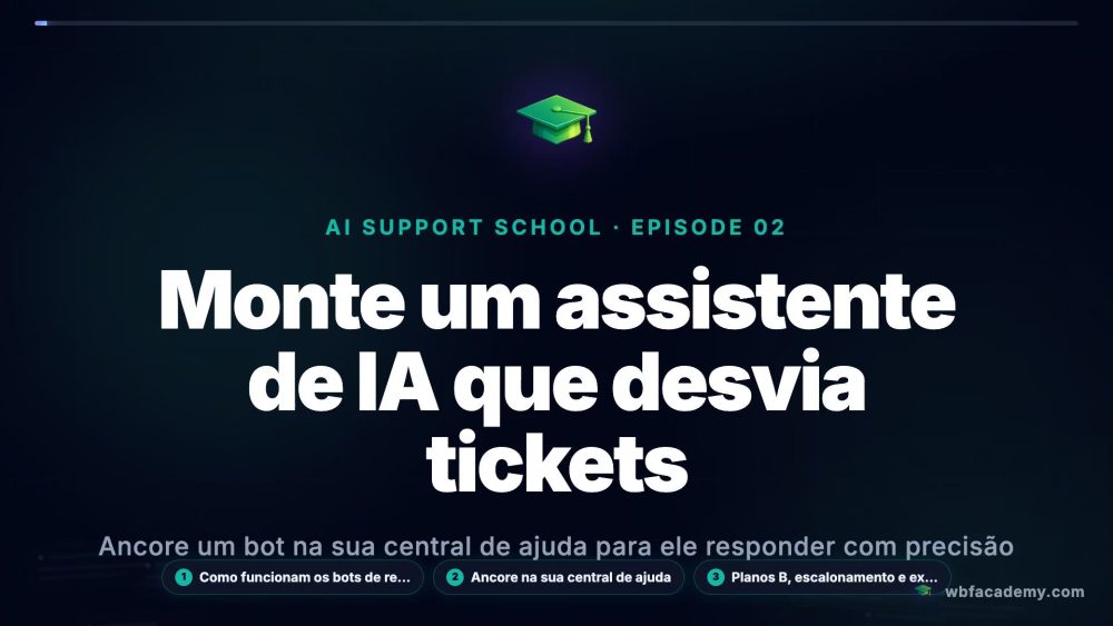 Monte um assistente de IA que desvia tickets