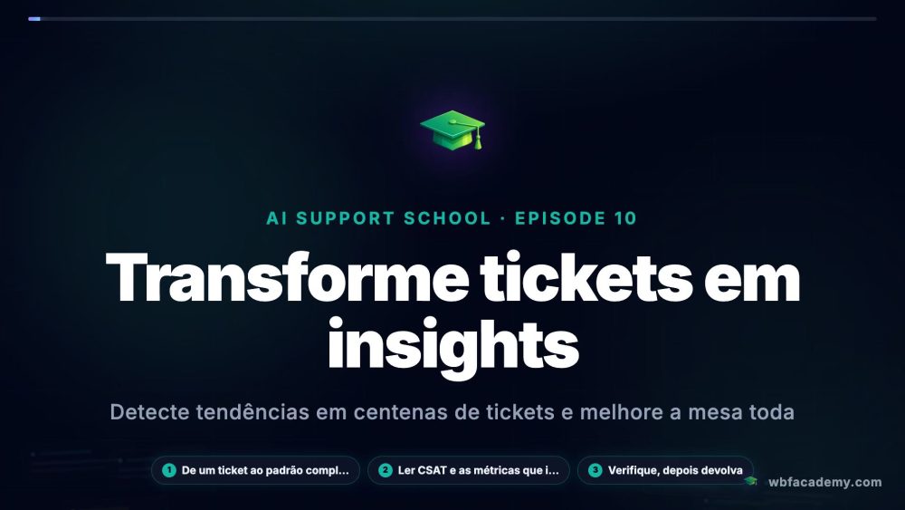 Transforme tickets em insights