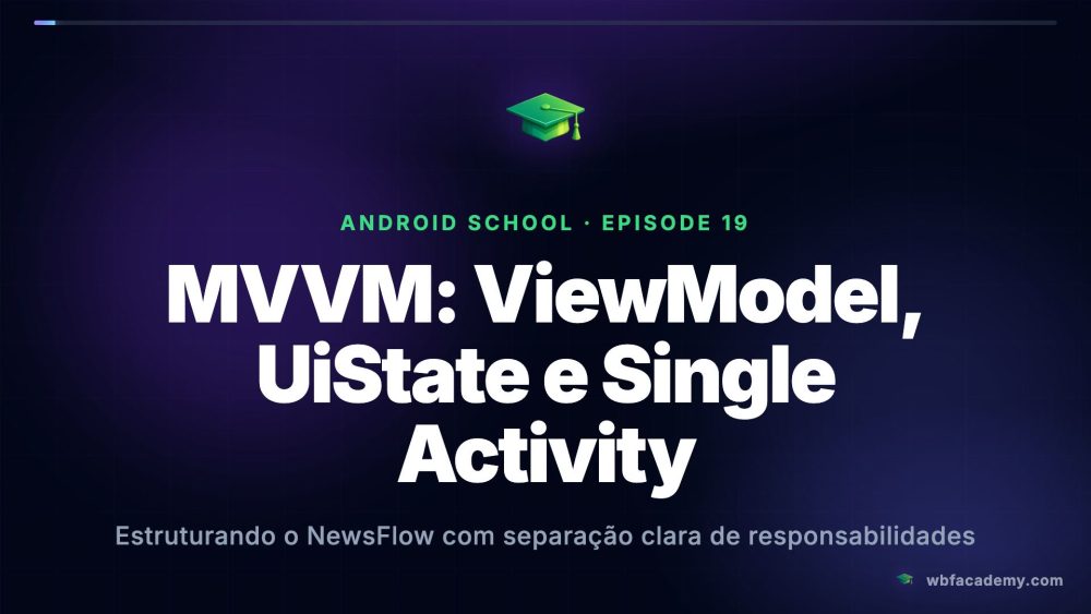 MVVM: ViewModel, UiState e Single Activity