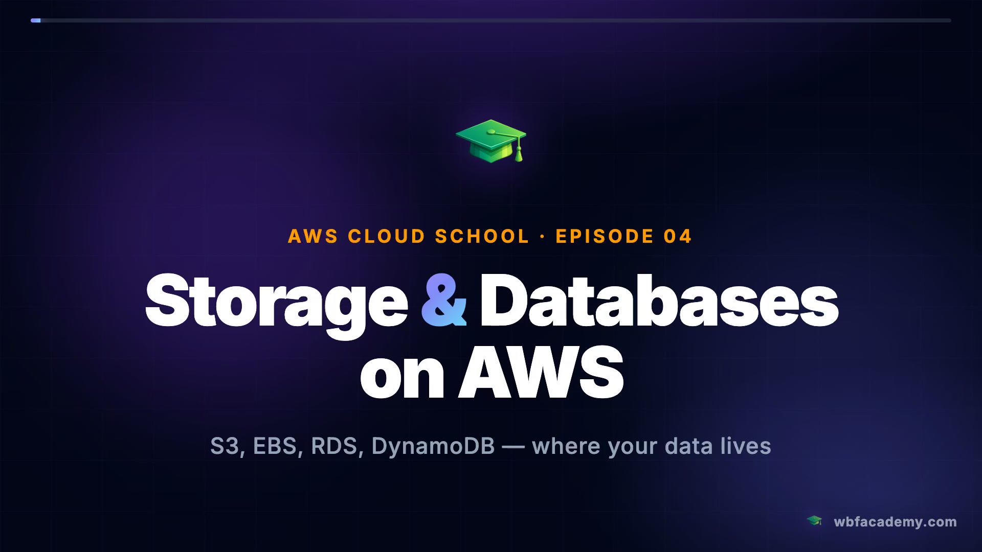 Storage & Databases on AWS
