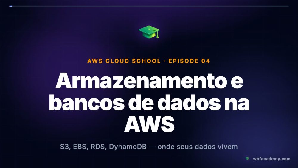 Armazenamento e bancos de dados na AWS