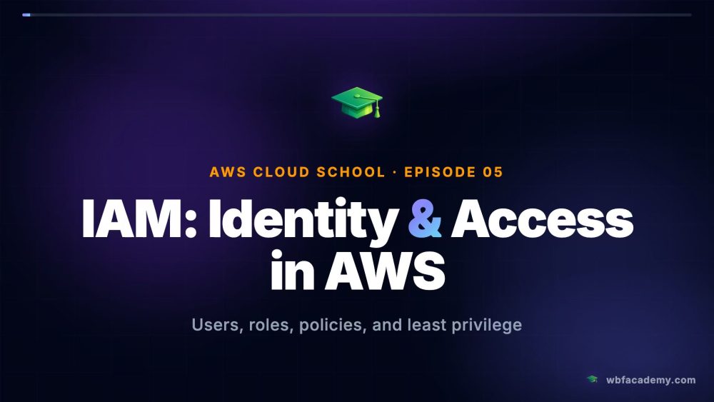 IAM: Identity & Access in AWS