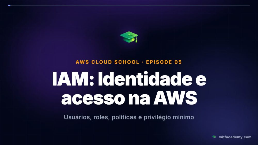 IAM: Identidade e acesso na AWS