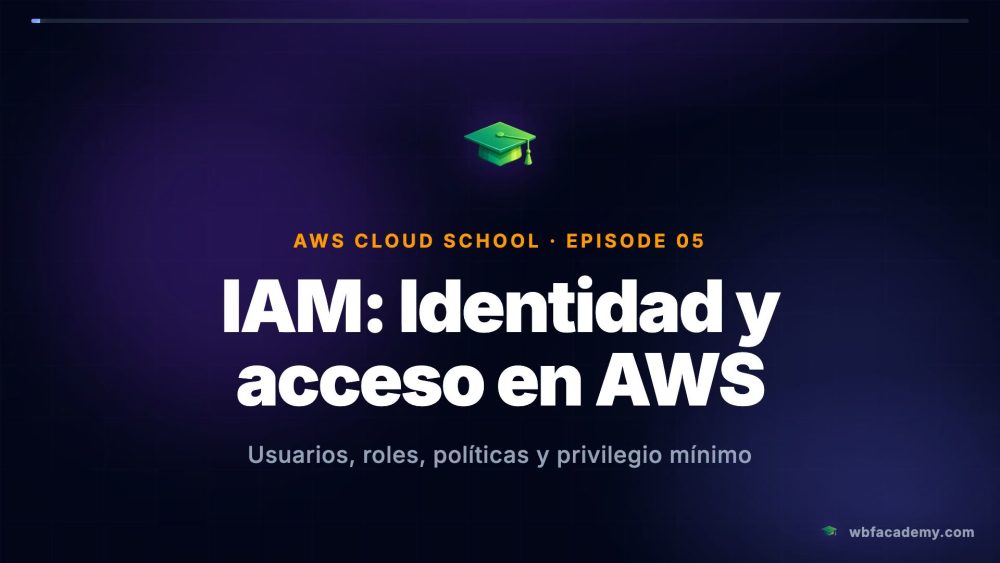IAM: Identidad y acceso en AWS