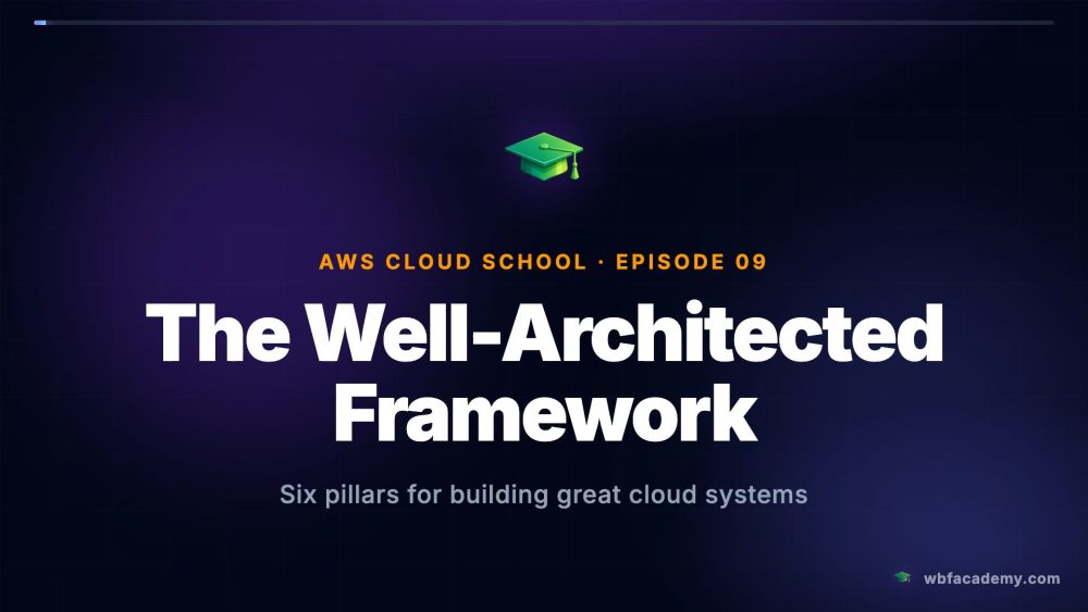 The Well-Architected Framework