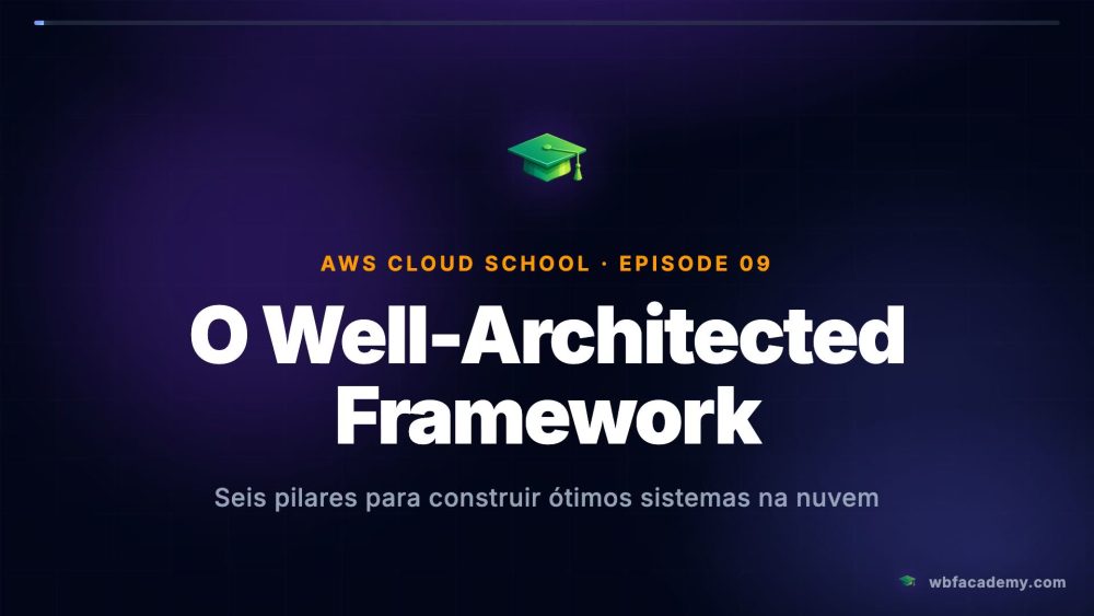 O Well-Architected Framework
