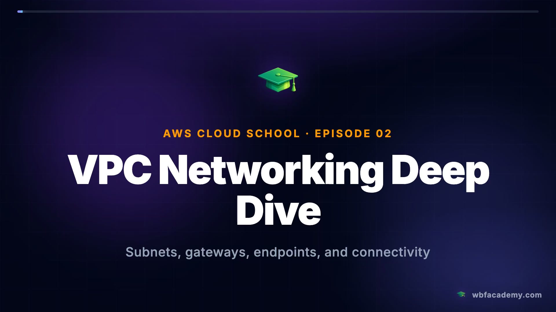 VPC Networking Deep Dive