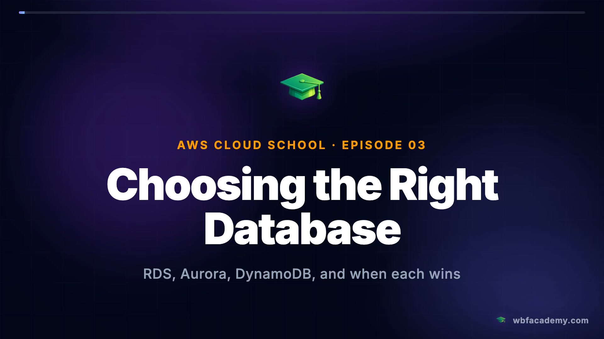 Choosing the Right Database